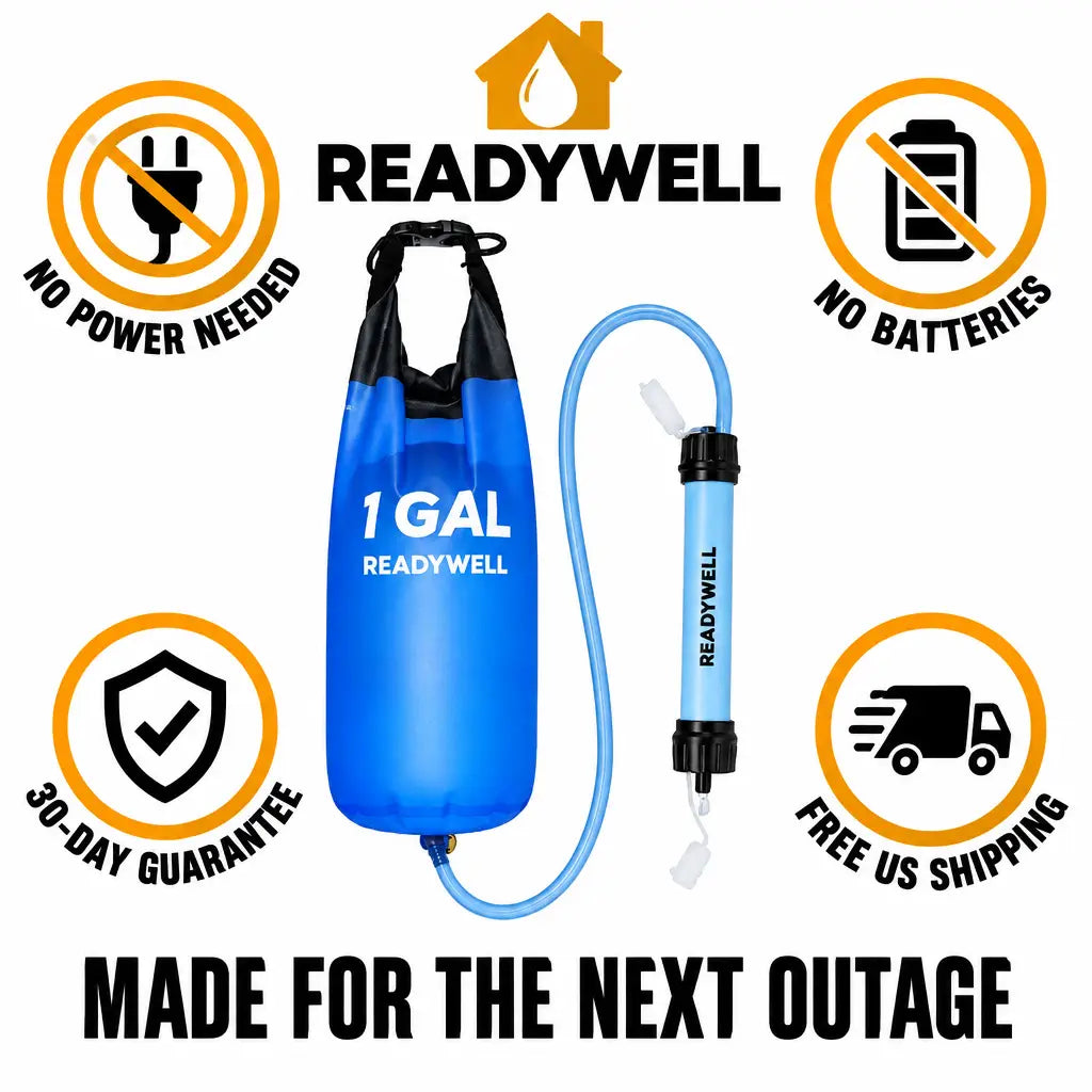 Readywell Gravity Water Filter – 1 Gallon Home Emergency Kit